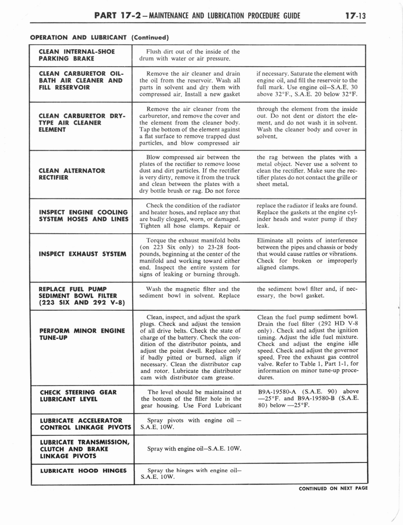 n_1960 Ford Truck Shop Manual B 593.jpg